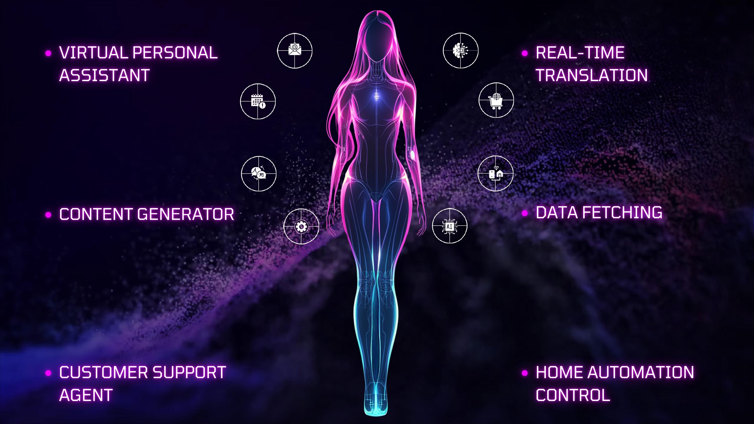 NINA's features overview fallback